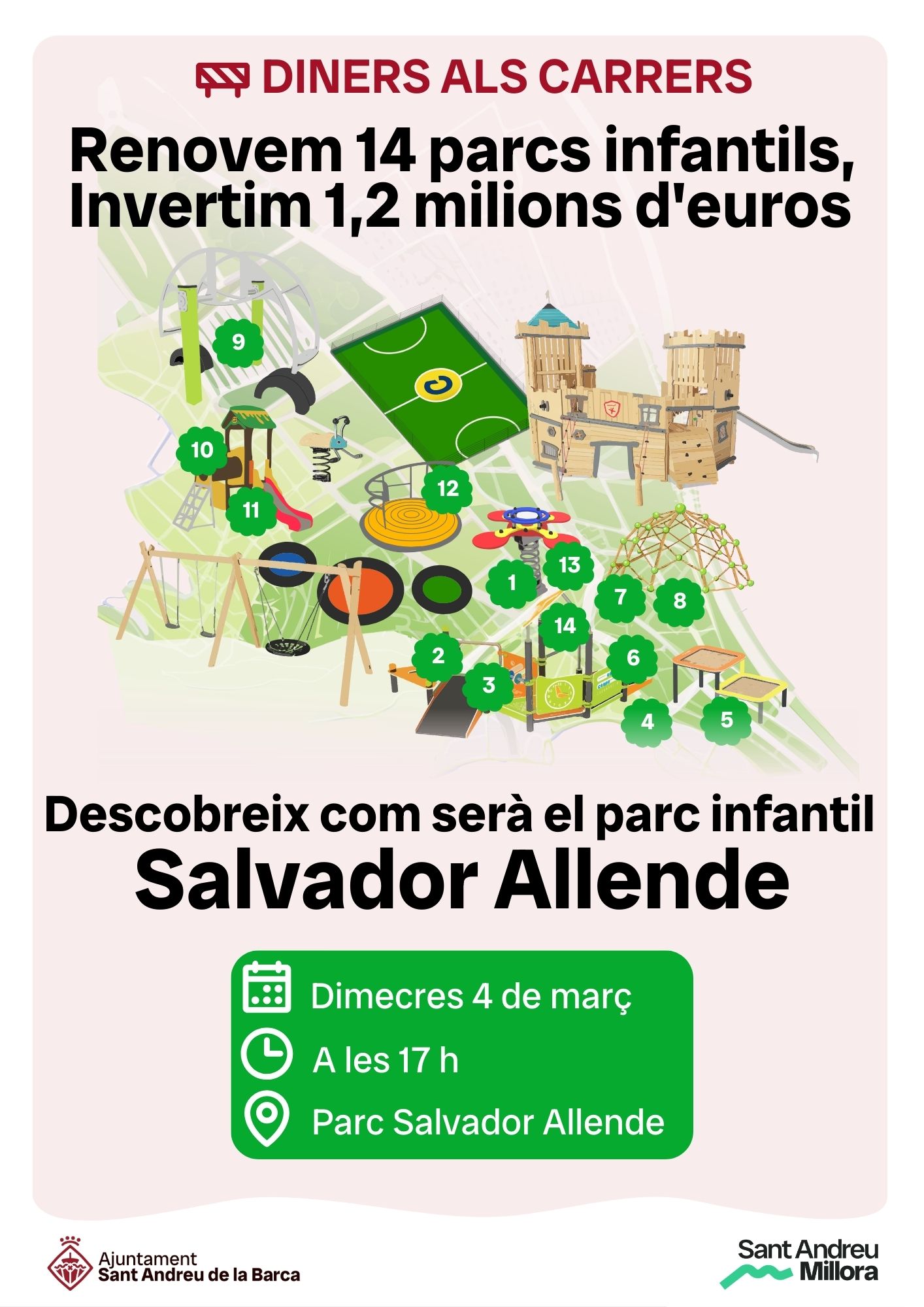 PRESENTACIÓ DEL PROJECTE DEL PARC SALVADOR ALLENDE